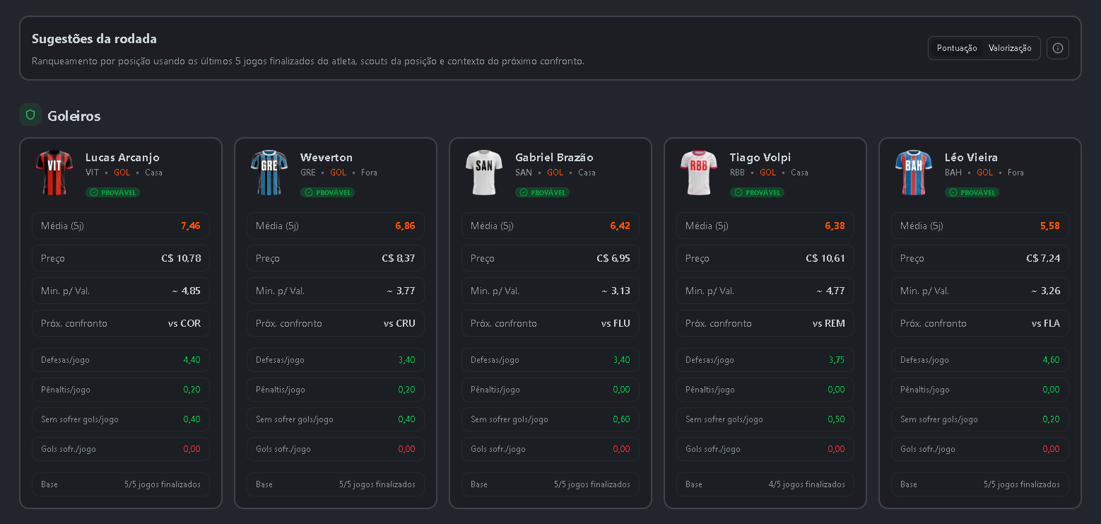 Auxiliar de Escalação